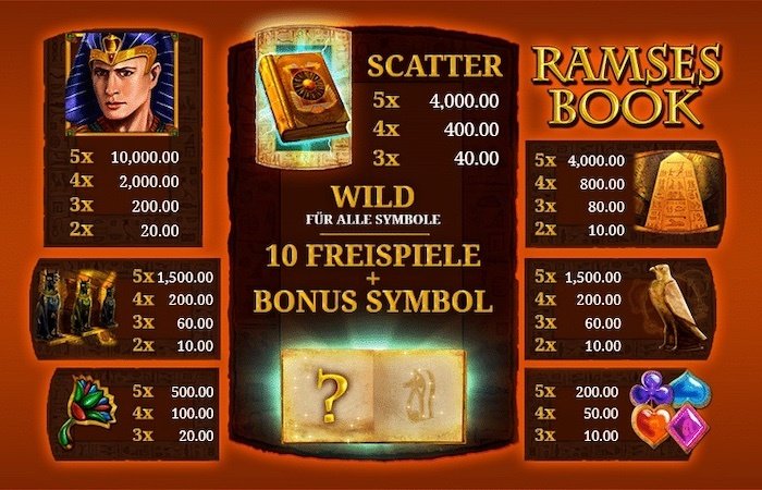 Ramses Book play